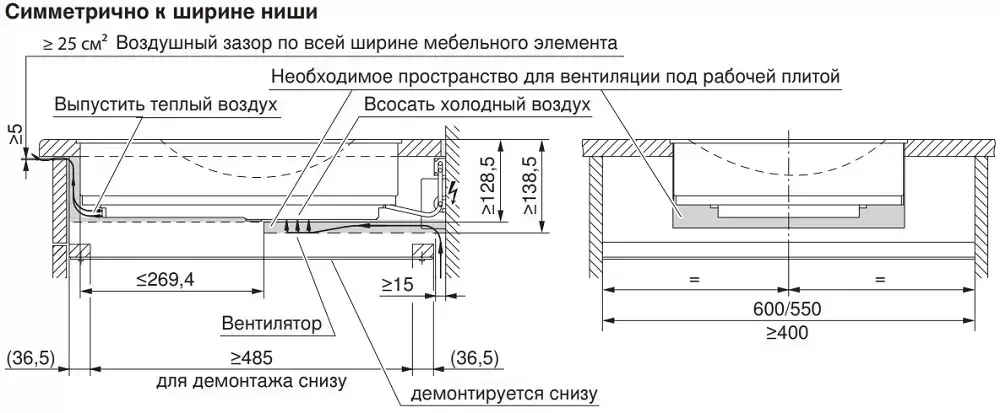 Модульная варочная панель CTI6T-31145 V-ZUG