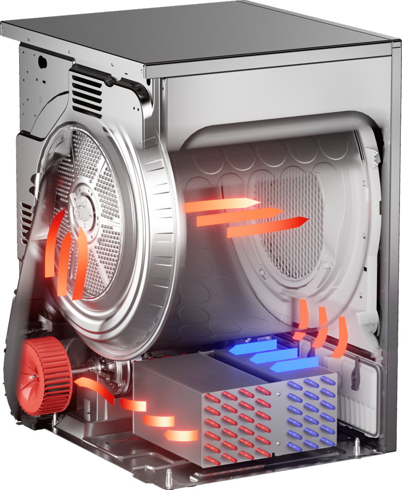 TDC1771H.T Сушильная машина ASKO